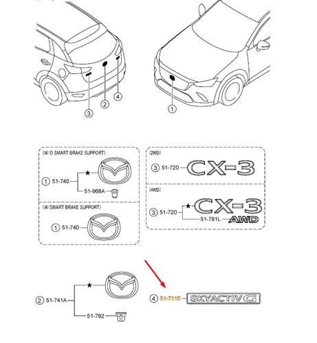 Mazda dk - cx-3,